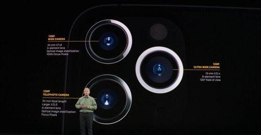 Five highlights of the iPhone11 Pro