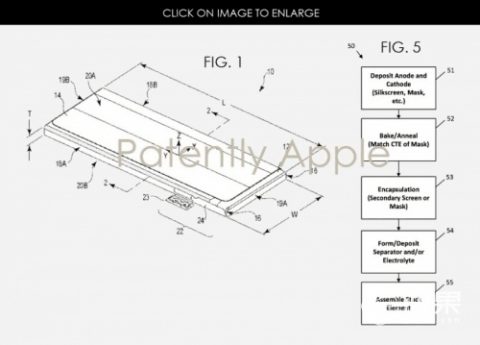 laminar battery system