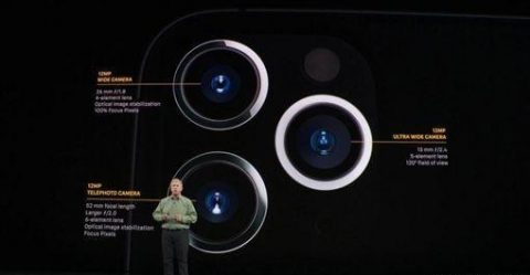 Five highlights of the iPhone11 Pro